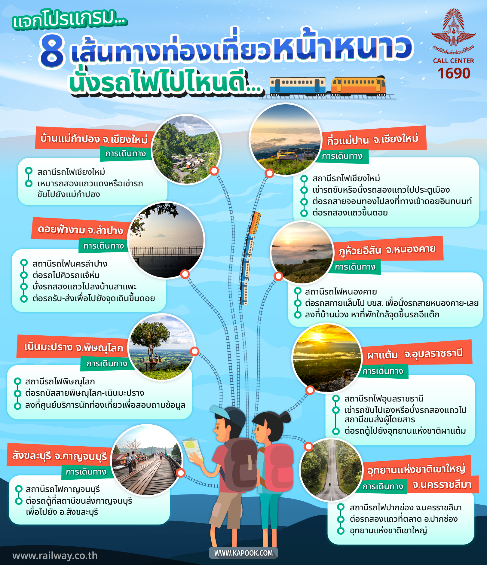 อัพเดทพิกัด 12 ที่เที่ยว หาดทรายแก้ว (จังหวัดพัทยา) 2567 จุดเช็คอิน กิน เที่ยว คาเฟ่ ครบ