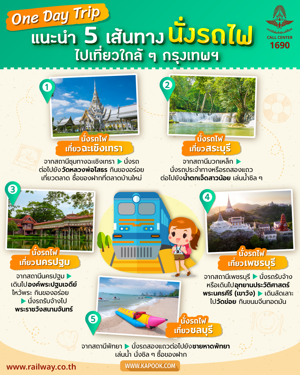 อัพเดทพิกัด 12 ที่เที่ยว หาดกะรน (จังหวัดภูเก็ต) 2567 ท่องเที่ยวสุดชิล ไปกลับวันเดียวได้